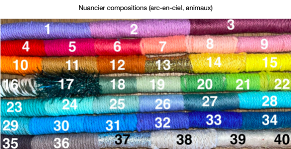 Cadeau personnalisé naissance sur bois flotté avec animaux macramé – Image 12